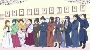 The Apothecary Diaries Characters