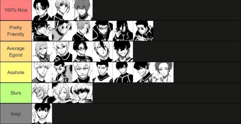 Why Blue Lock characters are so easy to get obsessed with?